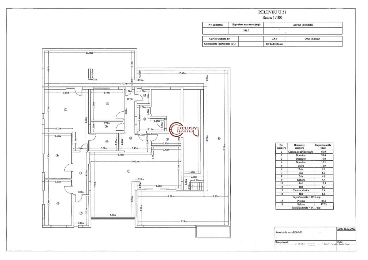 Luxury 5 Rooms Penthouse//Boutique Building//Private pool// - foto 21