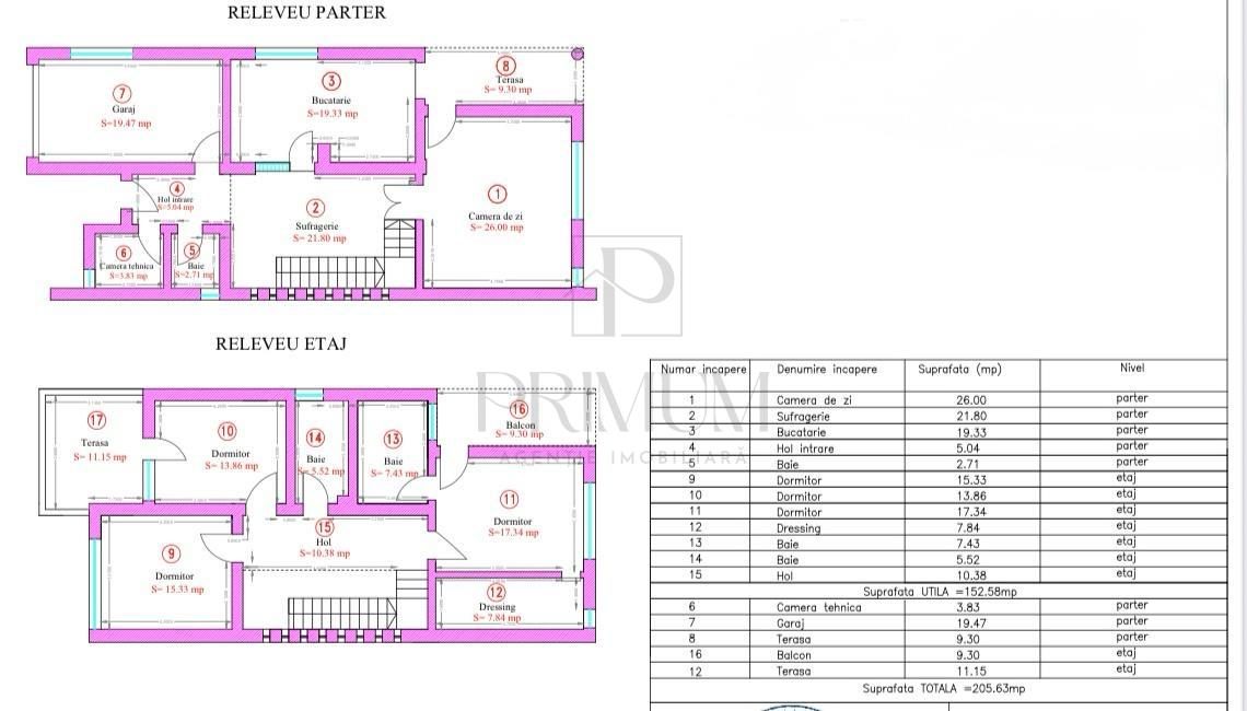 DUMBRAVITA - Casa individuala SPATIOASA - Garaj - Teren 600MP - Langa padure - foto 15