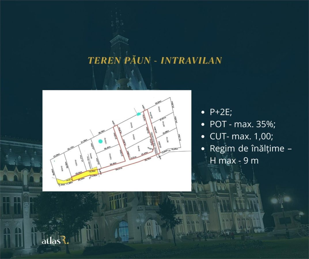 Teren Intravilan 850 sau 1000 mp | PAUN | Acces Bucium si Tomesti - 