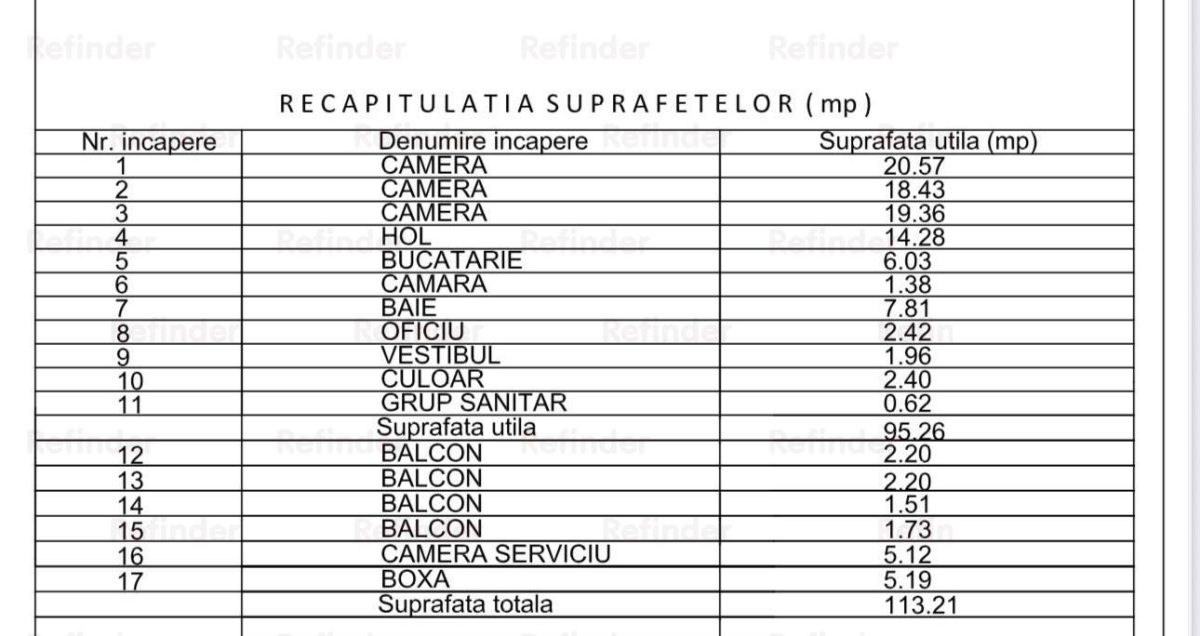 Inchiriere apartament 3 camere superb | oferta unica | Bd  Carol | Calea Mosilor | 113mp utili | etaj 2 | renovat | mob si utilat |fara risc seismic | - foto 23
