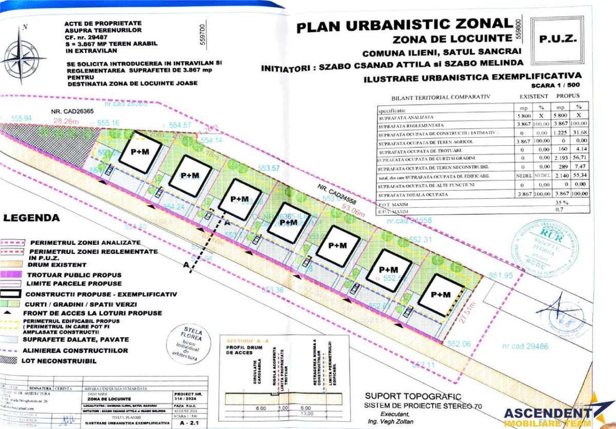FILM! Liniste si aer curat in proximitatea Municipiului Sfantu Gheorghe - foto 8