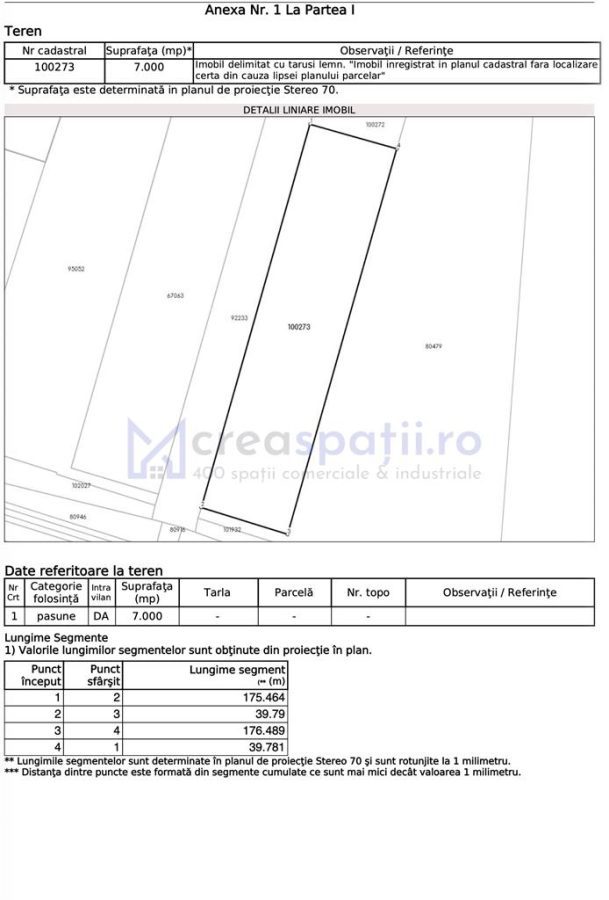 Teren industrial, de la 3000mp la 7000mp, in spate la Metro - foto 3