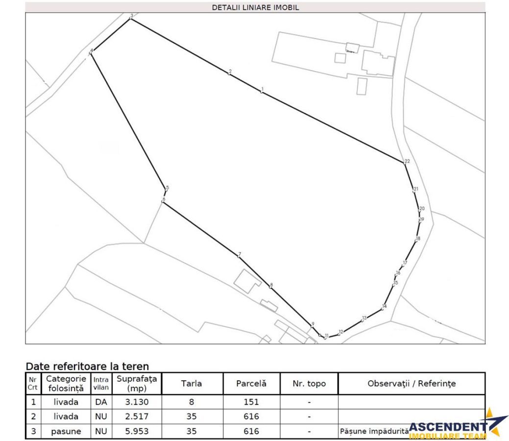 11.600mp teren, partial extravilan,Valea Mare Pravat, 2 km de Campulung Muscel - foto 5