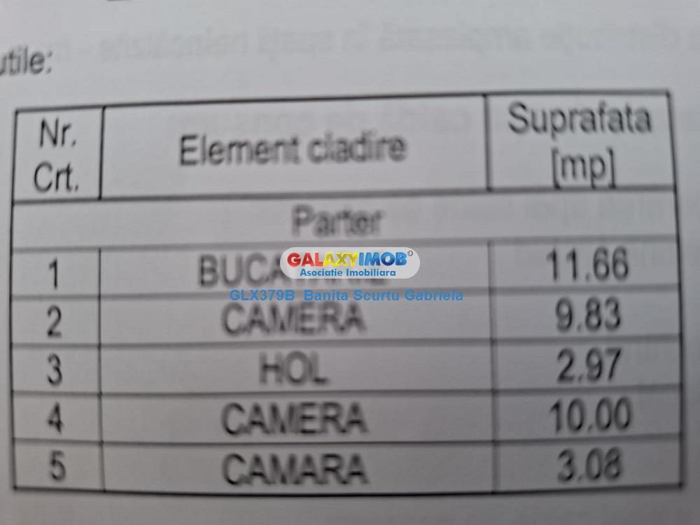 Vanzare casa cu teren de 1200 mp in zona Izvoarele, jud  Prahova - foto 7