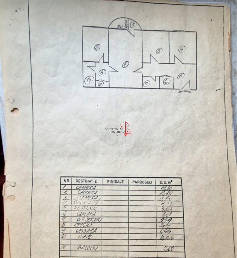 3 camere Titan Poarta 4 Faur - foto 10