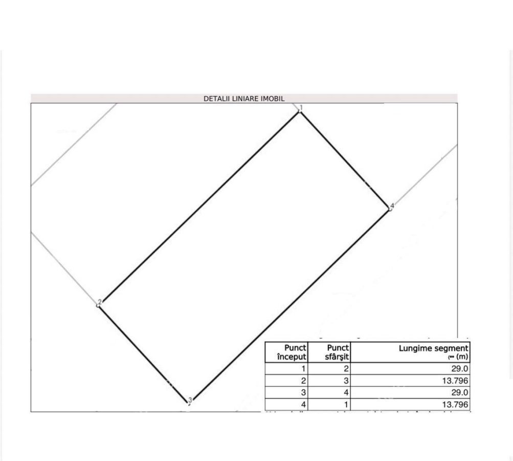 Teren de vanzare in Selimbar 490 mp zona Troita - foto 2