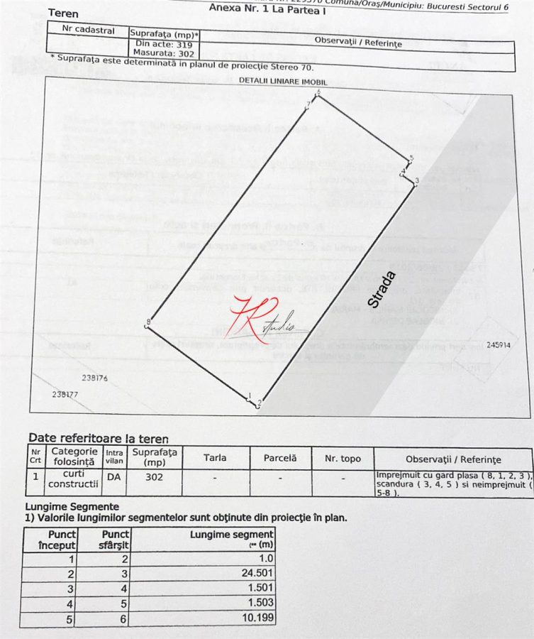 Vanzare teren Militari zona M3 - 