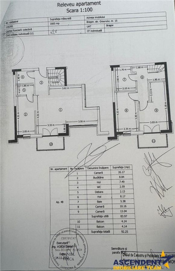 Rezidenta tip penthouse,doua nivele, terase,panouri solare,Avantgarden, Bartolomeu,Brasov - foto 16