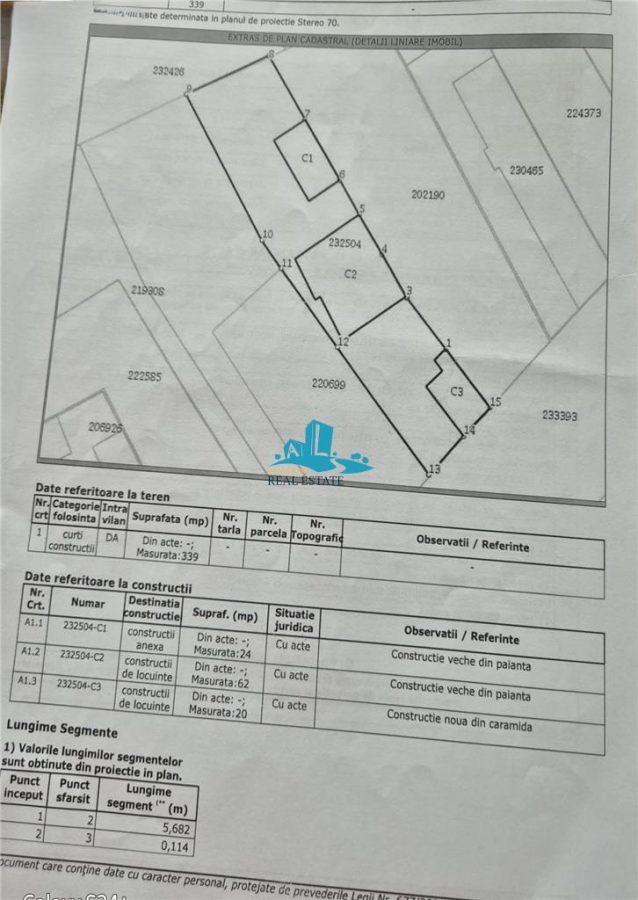 Vanzare Teren Iancului-Foisorul de Foc-Singur in Curte - 