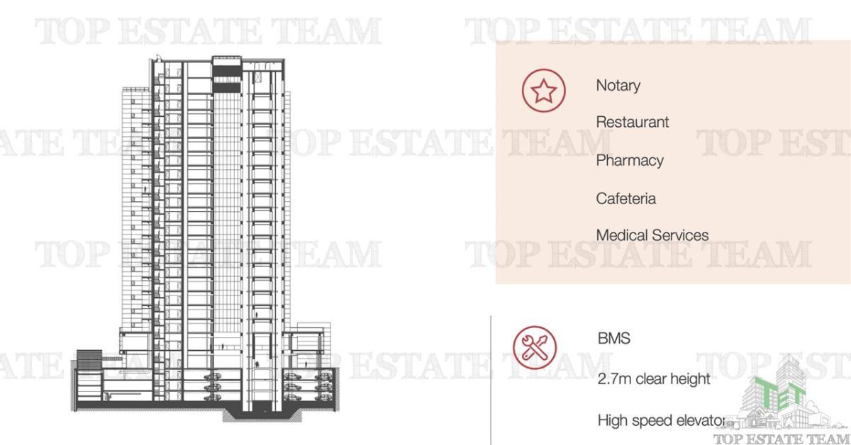 Spatiu de Birouri de 528 mp in Zona Aviatiei langa Metrou Aurel Vlaicu - foto 2