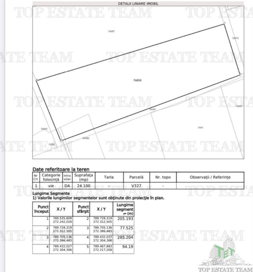 TEREN INTRAVILAN 24100 MP AGIGEA - foto 3