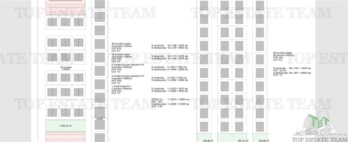 TEREN INTRAVILAN 50000 MP AGIGEA ZONA RO RO - foto 3