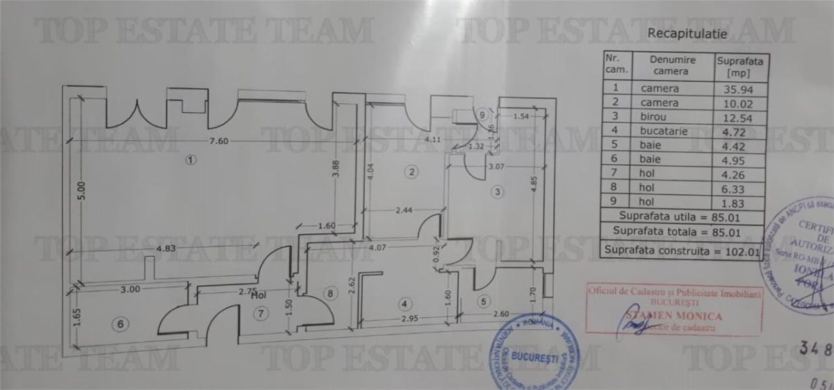 Spatiu comercial de inchiriat in zona Baneasa/ Petrom City - foto 2
