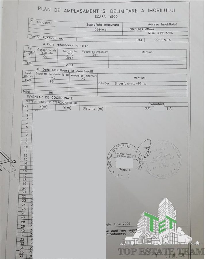 Teren Intravilan - Mamaia Ultracentral - Constanta - Litoral - foto 9