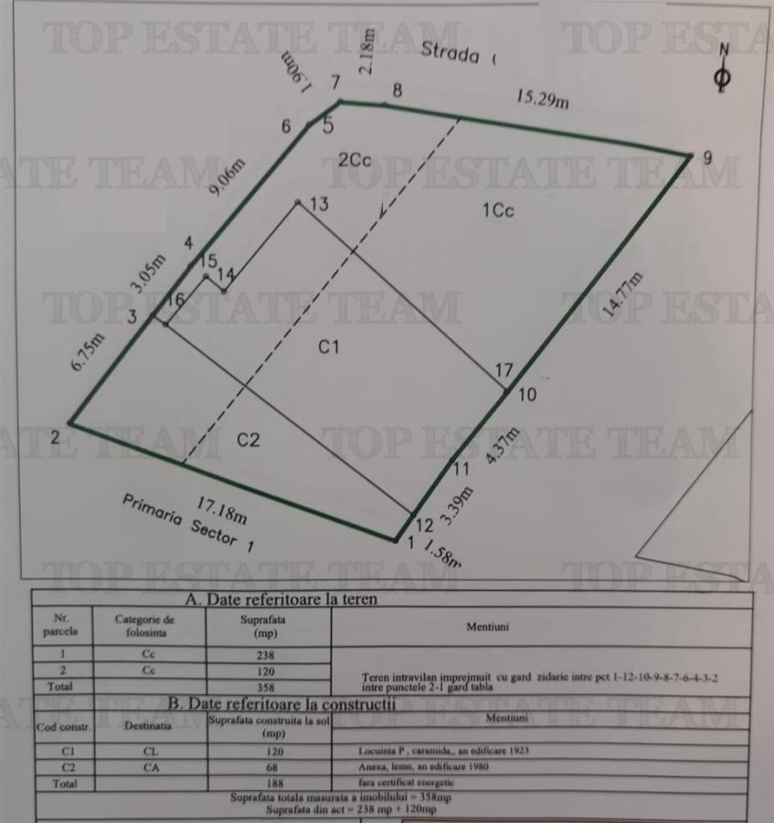 Vanzare teren soseaua Chitilei - Bucuresti