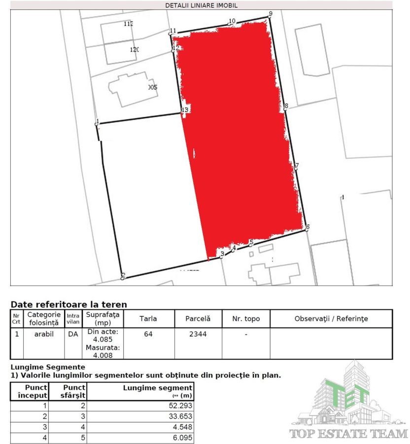 Vanzare Teren 2.500mp Otopeni , DN1 - foto 2
