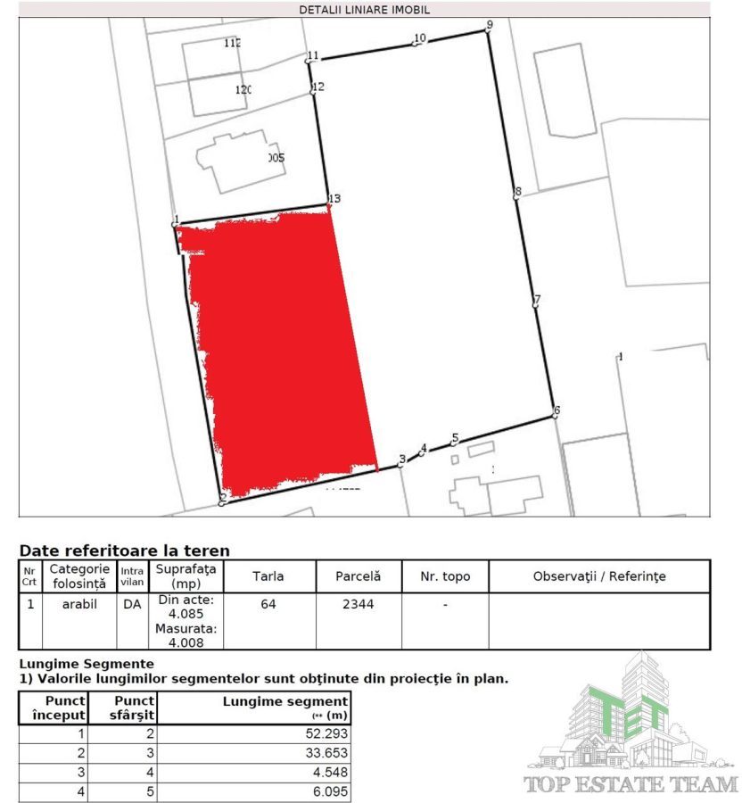 Vanzare Teren 1.500mp Otopeni , DN1 - foto 5