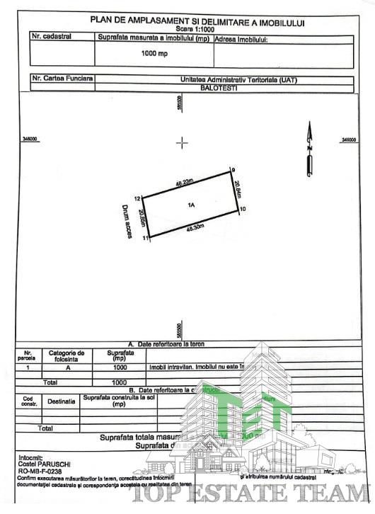 Teren 1000mp Balotesti - zona Therme - foto 4
