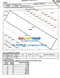 Teren intravilan in Sector 5, 20.986 mp x80 E/mp, Regim P+2E,Utilitati - Bucuresti