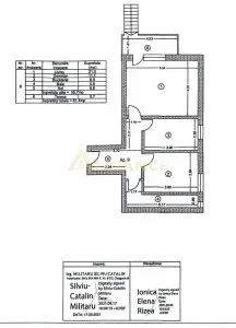 Apartament 2 camere cu gradina proprie 200 mp – Biruintei, 10 min metrou Berceni - foto 16