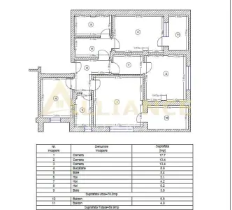 3 camere spatios | Etaj 1 | Bloc nou | 2 parcari - foto 14