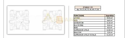 APARATORII PATRIEI - Apartament 2 camere decomandat - foto 4