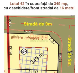 Stai așa! Vând teren intravilan în Sibiu, str Viile Sibiului. - foto 1