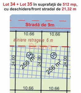 Acționează! 8 loturi teren pentru case în Sibiu str. Viile Sibiului. - foto 1