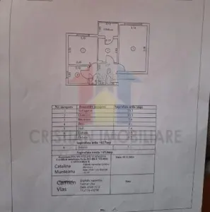 2 camere Confort 1, Mobilat si Utilat, Radu Negru - foto 13