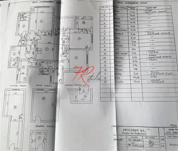 Vanzare apartament 4 camere in vila, Batistei - foto 1