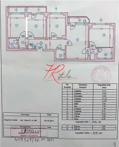 Vanzare apartament 3/4 camere Stefan Cel Mare - foto 1