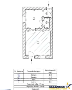 Spatiu comercial, acces facil, zona de interes, Central, Brasov - foto 8