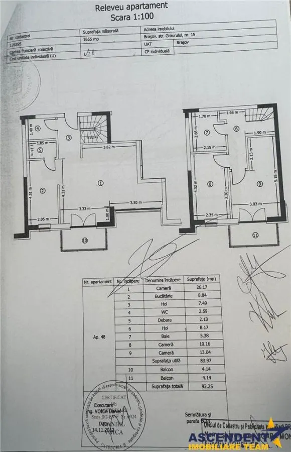 Rezidenta tip penthouse,doua nivele, terase,panouri solare,Avantgarden, Bartolomeu,Brasov - foto 16