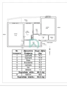 Apartament 2 camere, Tractorul, Brasov - foto 16