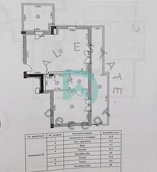 Apartament tip penthouse, 2 camere, Avantgarden, Brasov. - foto 18