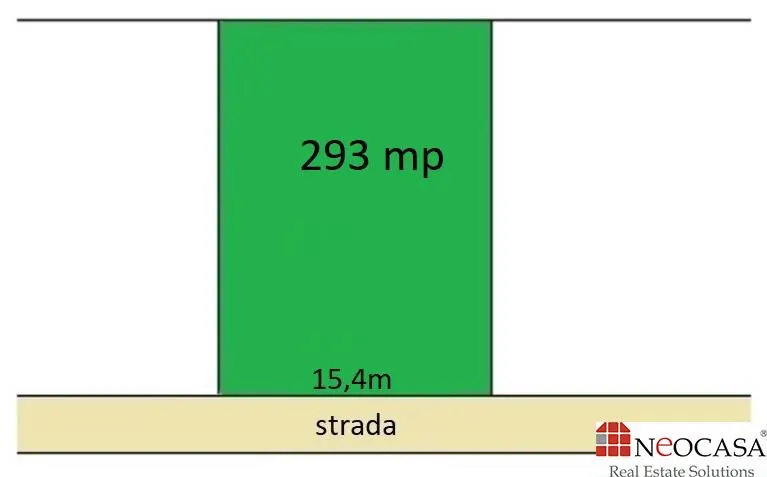 BANEASA REGINA MARIA 293 MP, DESCHIDERE 15,4M! - foto 1