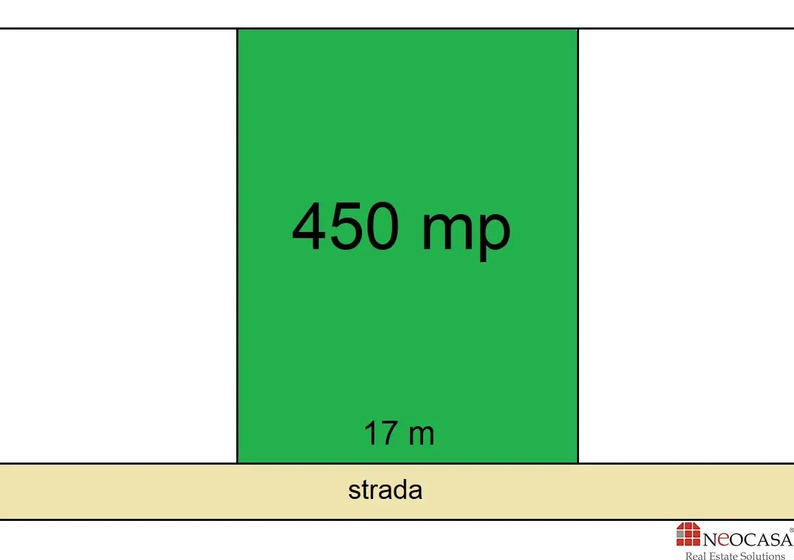 STRAULESTI, VECINATATE PARC, 450 MP, DESCHIDERE 17 M, TOATE UTILITATILE! - foto 1