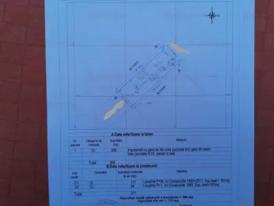 Vanzare vila 2 corpuri | Vitan - Splaiul Unirii | teren 306 mp | - foto 15