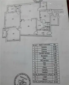 apartament 4 camere | et 4/5+m | bloc interbelic |  lift | renovat interior - exterior | 95 mp utili | Ferdinand - Foisorul de Foc | - foto 6