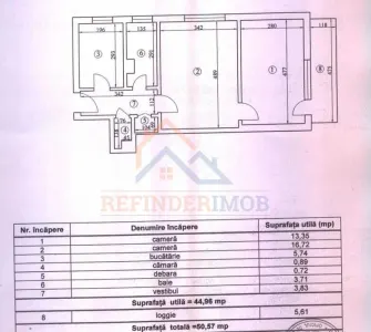 2 camere zona Cantemir, Tineretului, renovat, pretabil investitie - foto 8