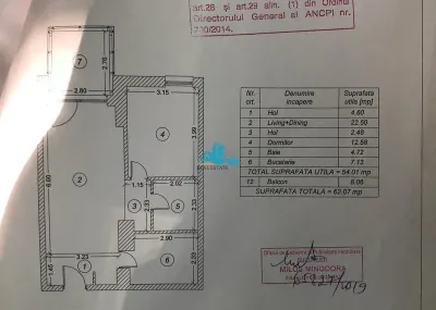Inchiriere apartament Aviatiei, One Herastrau Plaza, zona exclusivista - foto 10