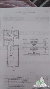Spatiu comercial 2 intrari cu deschidere la bulevard, zona comerciala excelenta,Dristor - foto 5