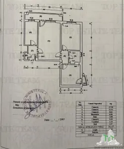 Ultracentral si linistit: Apartament 3 camere de inchirat, proaspat renovat, langa Parcul Izvor - foto 18