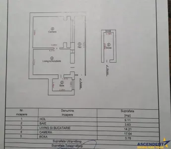 Apartament la casa, curte si acces propriu, loc parcare, Parcul Central, Brasov - foto 10