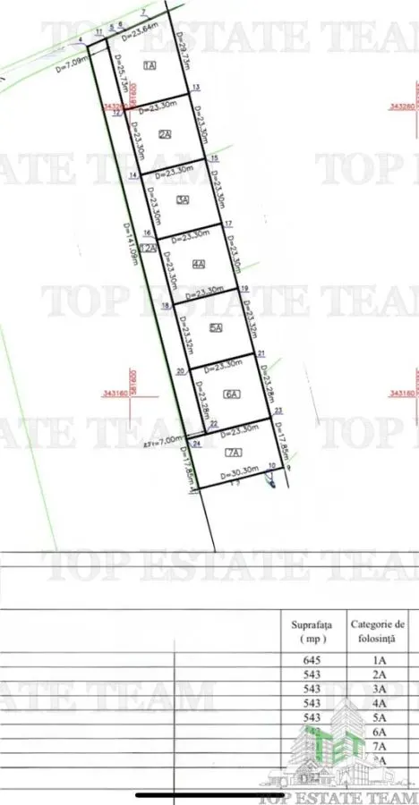 Terenuri Construibile de Vanzare in Corbeanca â€“ Langa Padure | 7 Loturi Disponibile intre 541 mp si 645 mp - foto 4