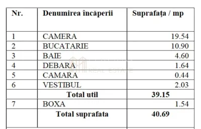 Garsoniera de vanzare Floreasca Compozitori - foto 19