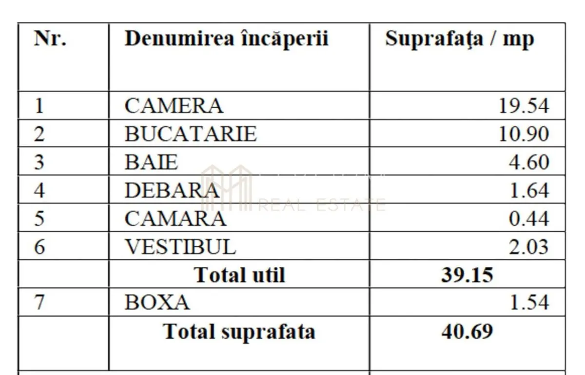 Garsoniera de vanzare Floreasca Compozitori - foto 19