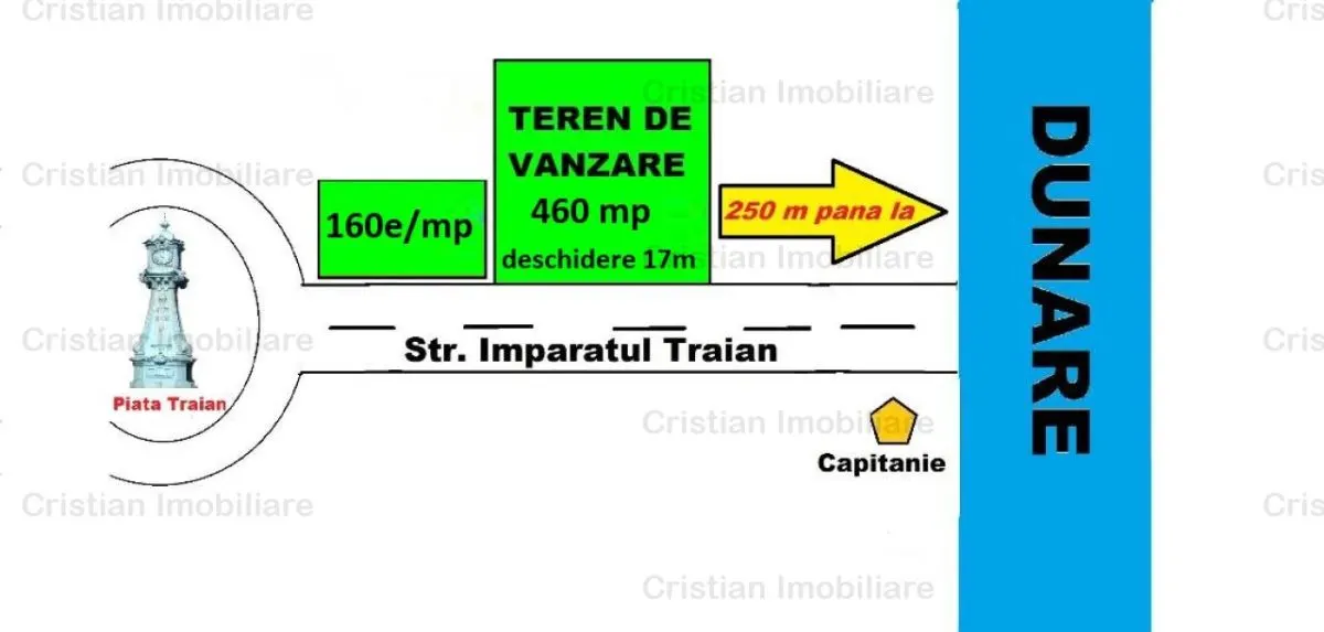 Teren Pozitie Excelenta! Faleza Dunarii! S.totala 460 mp - foto 1