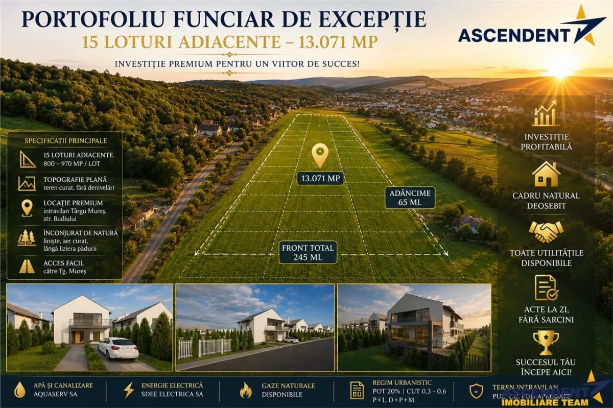 Ansamblu Funciar pretios,15 loturi adiacente, langa padure, Budiului,Targu Mures - foto 1