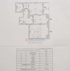 Apartament 2 camere zona Dacia - Bicaz - foto 2